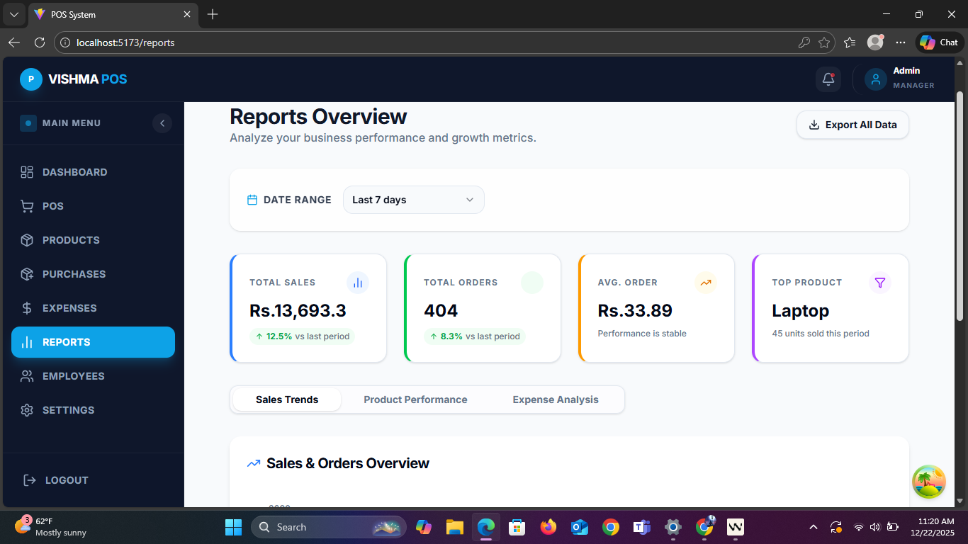 Vishma Analytics and Insights